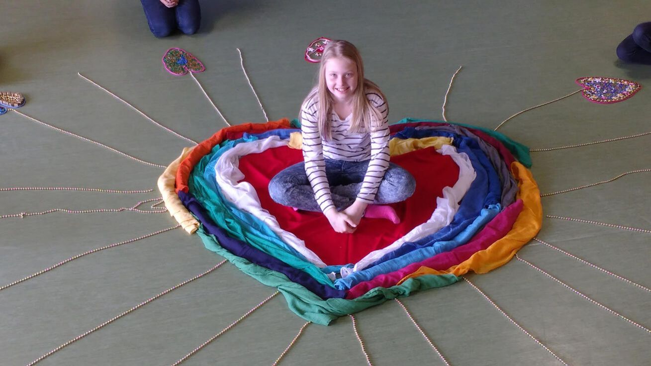 image:Image Jak se mohou ve školní družině slavit narozeniny s pomocí Kettovy pedagogiky? Třeba tak, že oslavenec nemusí ten den přinést bonbóny pro ostatní, ale naopak se usadí do velkého „šátkového srdce“ na podlaze. Symbol předem vytvořily ostatní děti – ze šátků společně a z jednotlivých korálků už každý vytvořil svůj paprsek sám. Narozeninový den je přece den, kdy nám druzí mohou říct: Je dobře, že jsi s námi na světě.