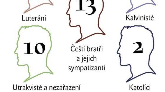 image:Image Kdo byl popraven na Staroměstském náměstí?