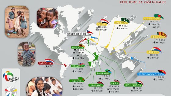 image:Image Sytíme nejen hladové tělo, ale i srdce a duši